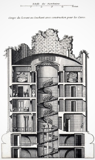 Container image